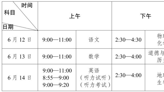 富勒姆主帅：利物浦远射进4个通常这不会发生 我们应该得到更多